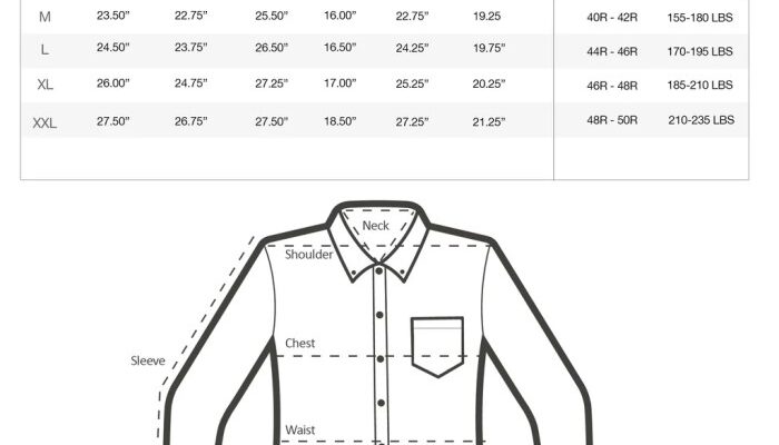 Dress sizes shirts fit explained fits men